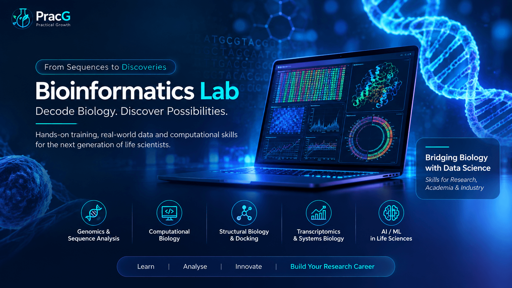PRAC-G Bioinformatics Lab